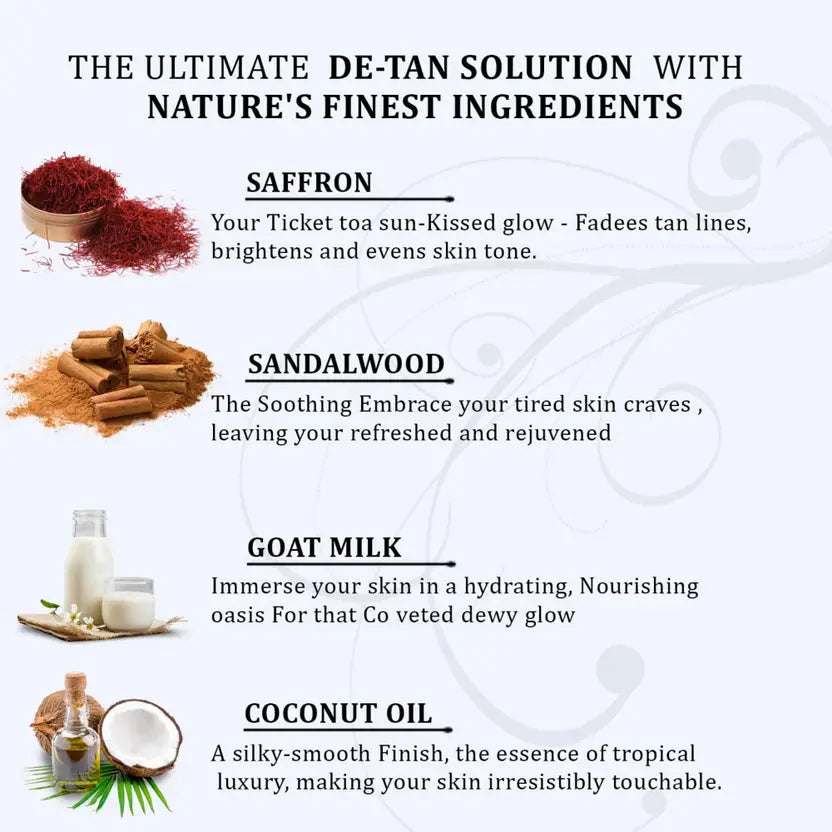 Magic Soap Sandal Wood And Saffron for DeTan and Glowing Brightening Skin  (100 g)