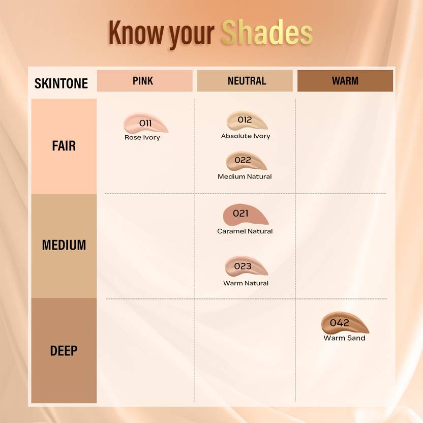 FACES CANADA All Day Hydra Matte (Mini) | 3 in 1 Moisturizer + SPF 30 + Foundation  (Absolute Ivory 012, 18 ml)