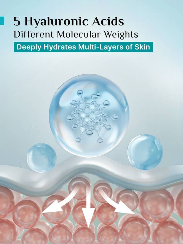 Pilgrim Korean Rice Water Hydra Glow Moisturizer|Light Gel & Instant Glass Skin Glow  (50 g)