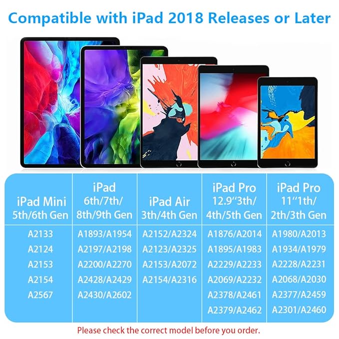 Pencil for Apple iPad A16 10th 9th Generation, Palm Rejection Tilt Sensitivity Fast Charge Stylus Pen for iPad A16/11-6th Gen, Air 11"/13" M3/M2/5th-3rd, Pro 13"/11"/M4/12.9", Mini A17 Pro/6/5th