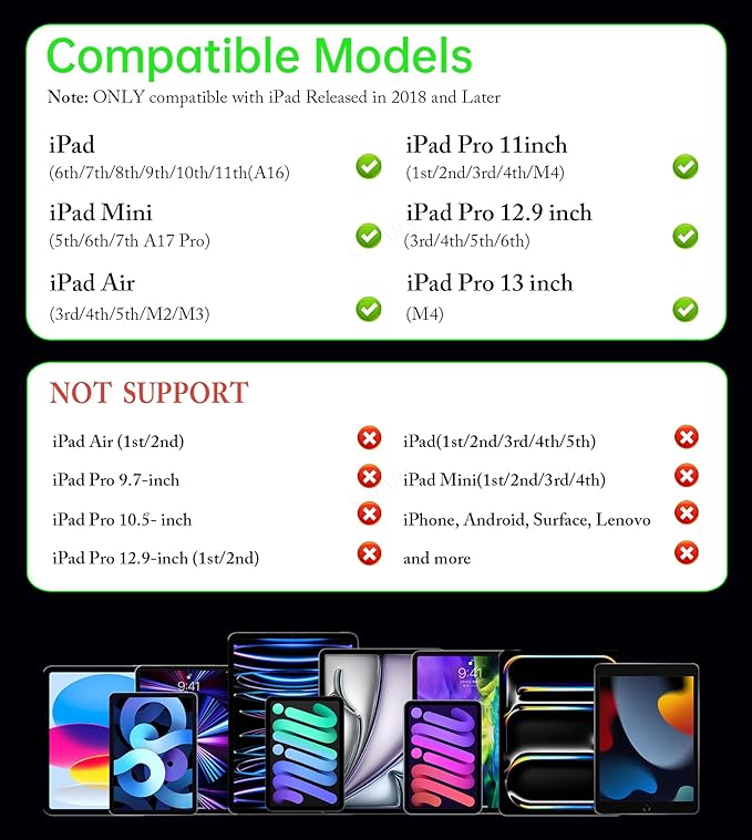 Stylus Pen for iPad 2018-2025, Pencil for Pad 9th&10th Generation with Tilt, Palm Rejection, Pencil Compatible with Apple iPad 6/7/8/9/10/A16, Pro 11"/12.9"/13"/M4, Mini 5/6, Air 3/4/5/M2/M3 - Black