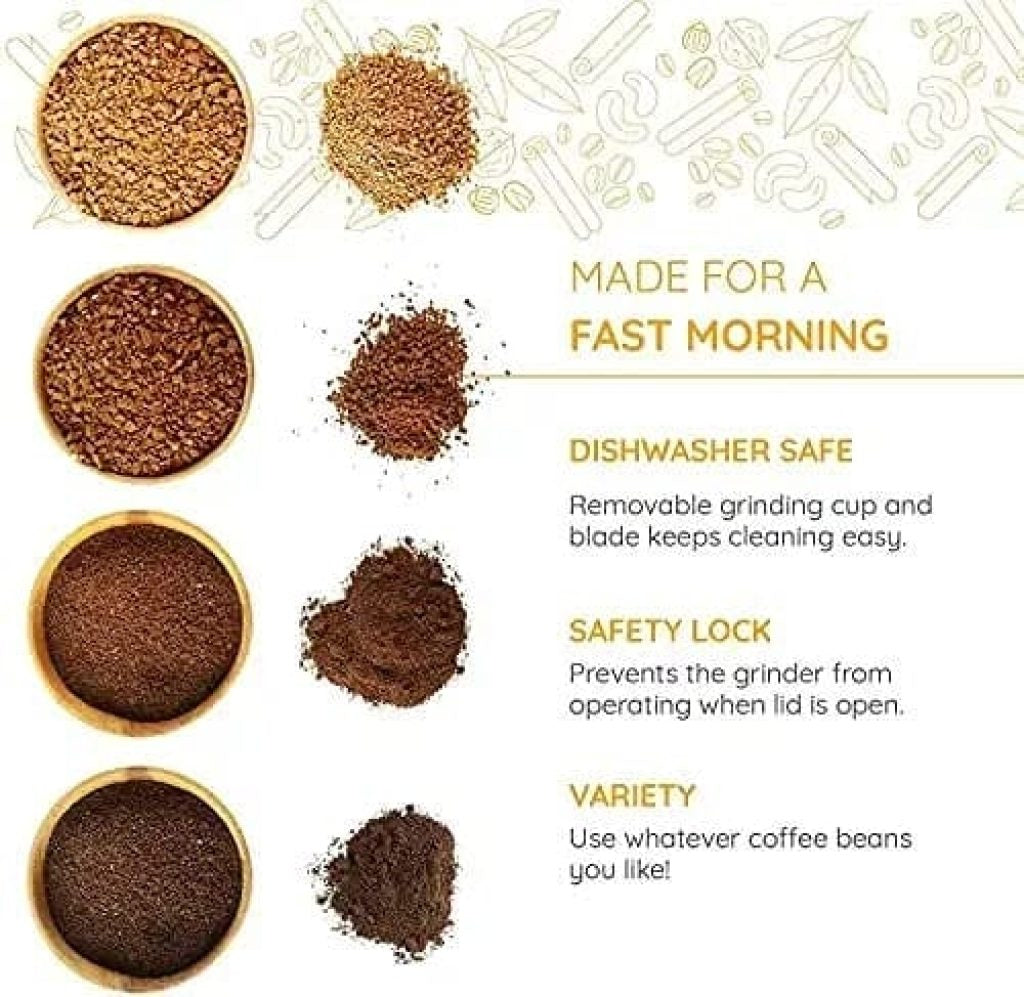 Nima Coffee Grinder Kitchenware